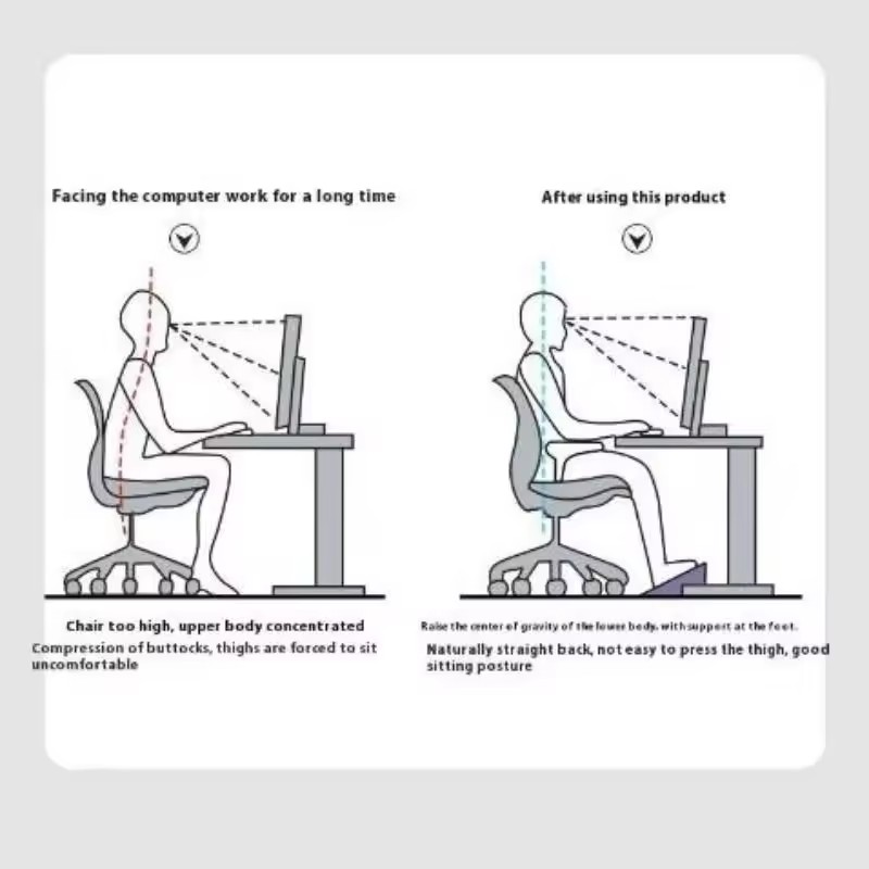 ที่พักเท้าปรับระดับได้สำหรับวา - Footrest Under Desk บทวิจารณ์และราคา