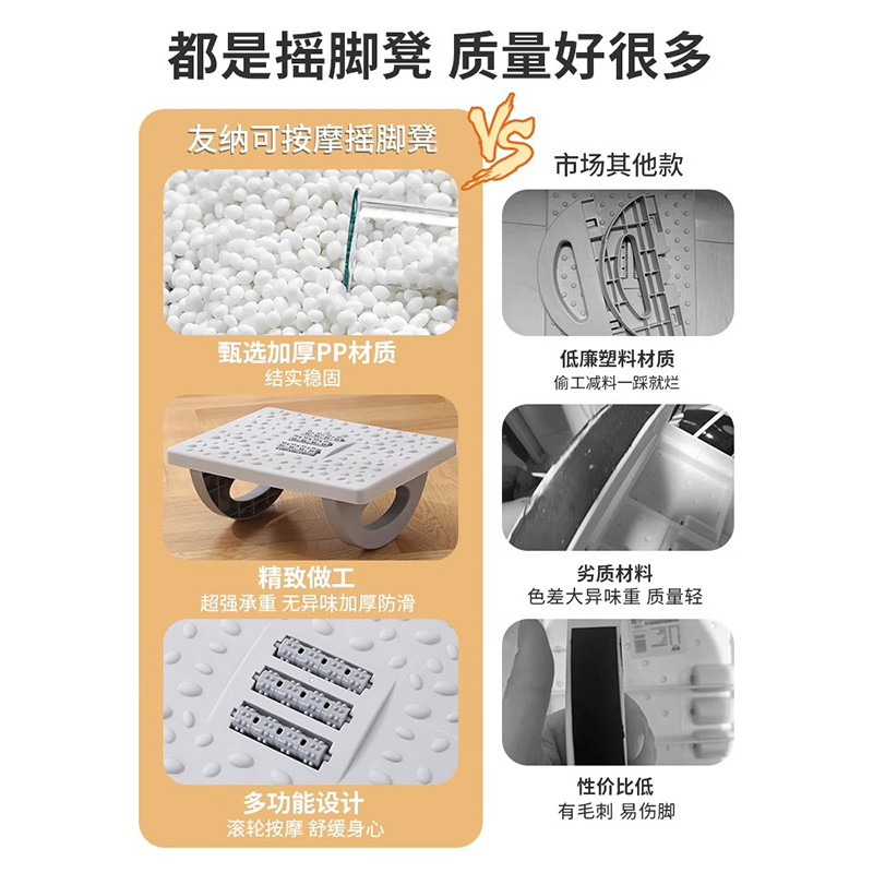 เก้าอี้วางเท้าสำนักงาน ใต้โต๊ะ - Footrest Under Desk บทวิจารณ์และราคา